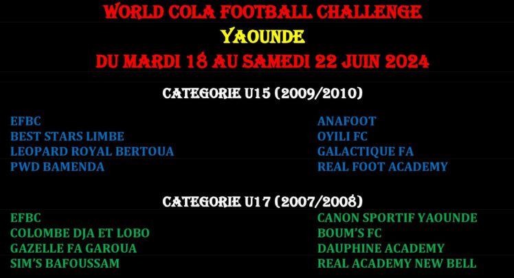 WORLD COLA FOOTBALL CHALLENGE 2024 LES ÉQUIPES INVITÉES