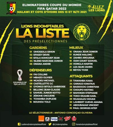 ABOUBAKAR et GANAGO en pré-liste pour les matches contre le Malawi et la Côte d‘Ivoire avec les Lions Indomptables