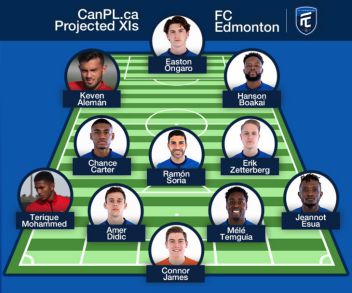 Le meilleur XI prévu de CanPL.ca pour le FC Edmonton aux Island Games