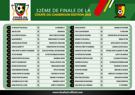 Coupe du Cameroun 2021 : Progamme des 32ème de finale