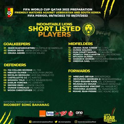 ABOUBAKAR et YONGWA dans la liste des 26 sélectionnés pour les matchs amicaux contre l‘Ouzbékistan et la Corée du Sud